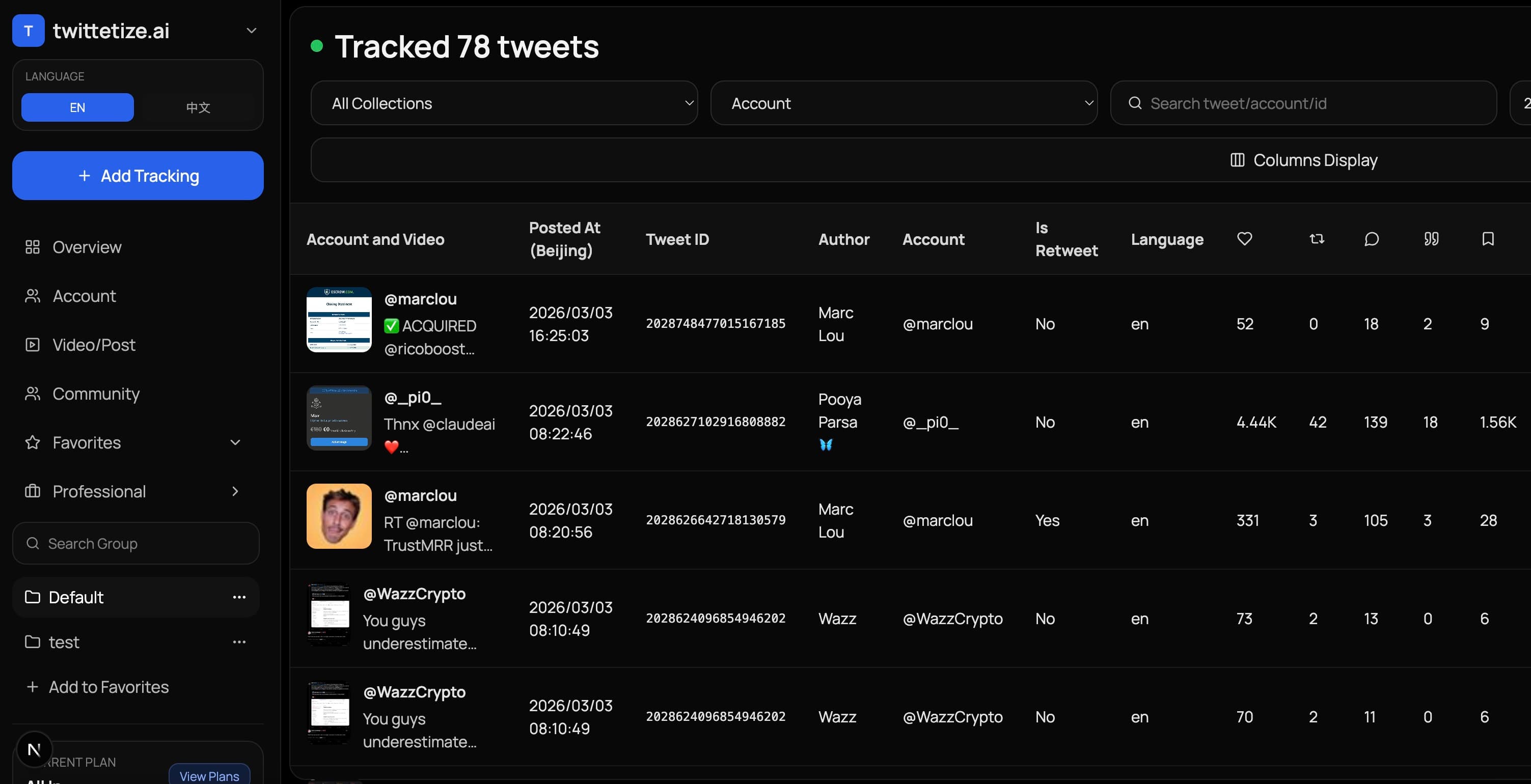 Deep Monitoring Insights